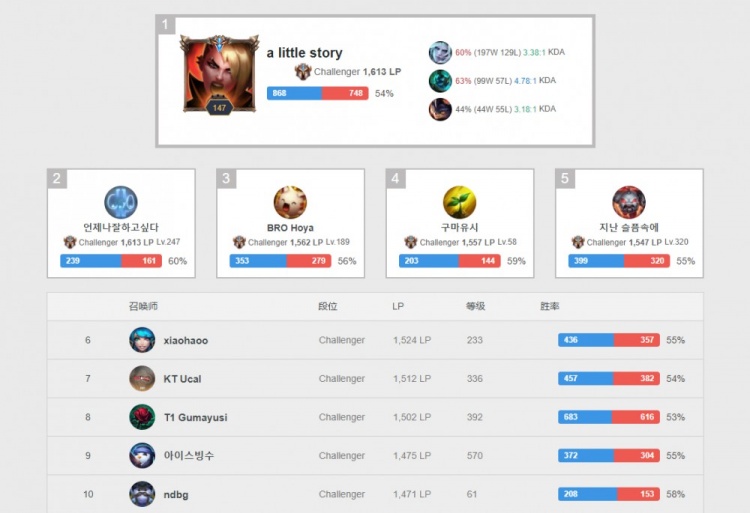 提起诉讼 提起诉讼